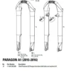 ROCKSHOX Set Tornillos Asegurador Eje Paragon -Sramshox Tienda rockshox set tornillos asegurador eje paragon